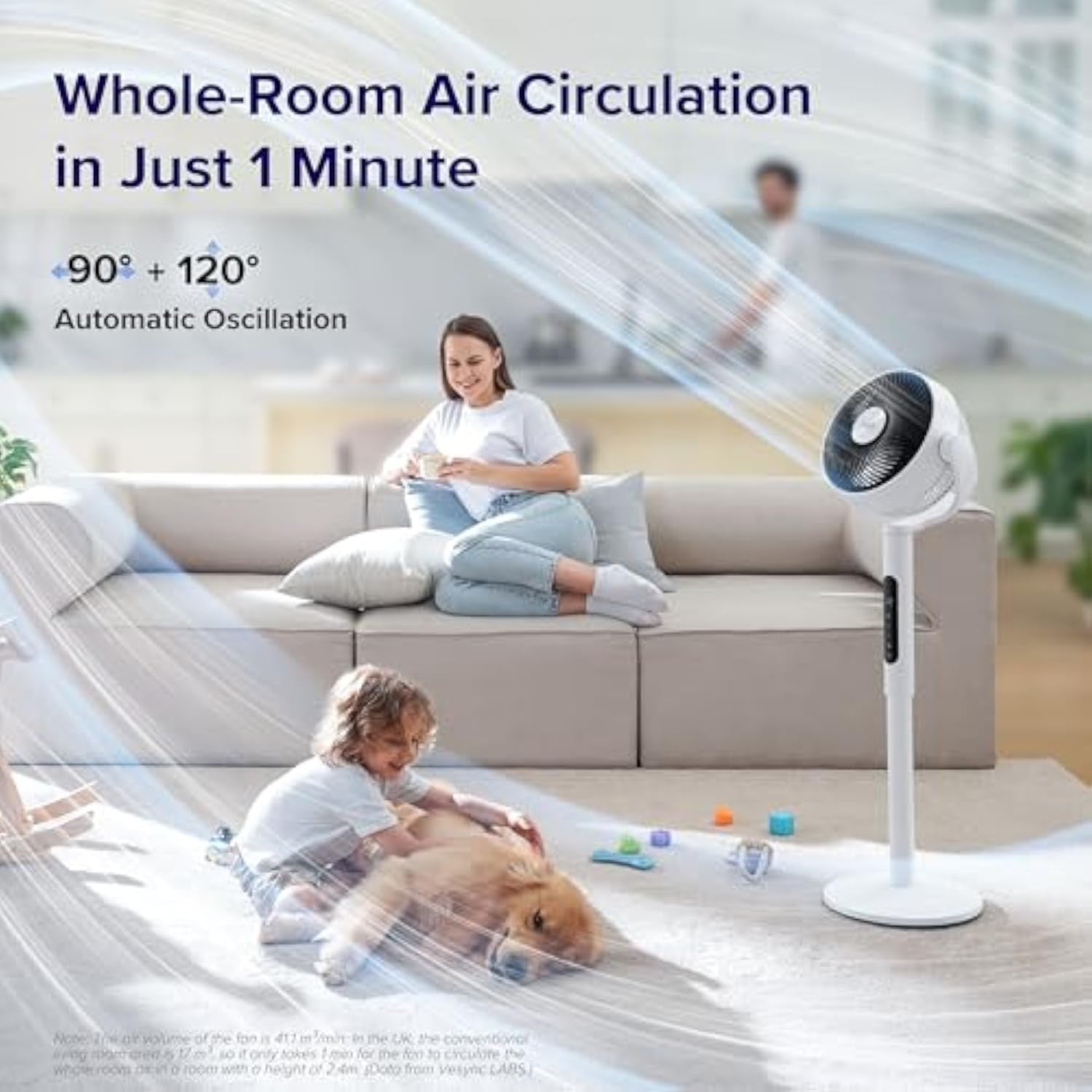 Advanced Pedestal Air Circulator Fan  Powerful Circulation. Whisper-Quiet Comfort. Whole-Room Cooling.