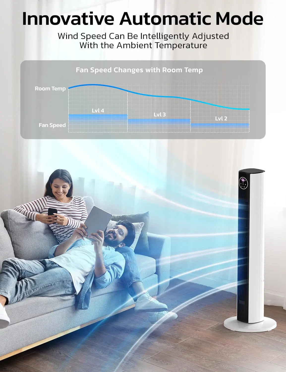37” Oscillating Tower Fan with Remote  Powerful Cooling. Quiet Comfort. Smart Control.